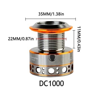 Kołowrotek, wędka, spinning