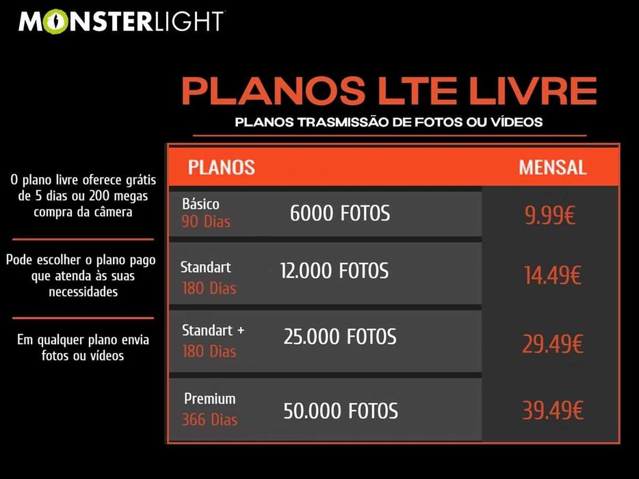 Câmera GardePro X60 aplicação para telemóvel c/bateria e painel solar