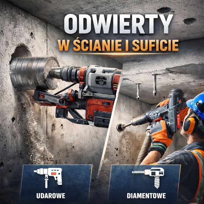 Odwierty w ścianie i suficie