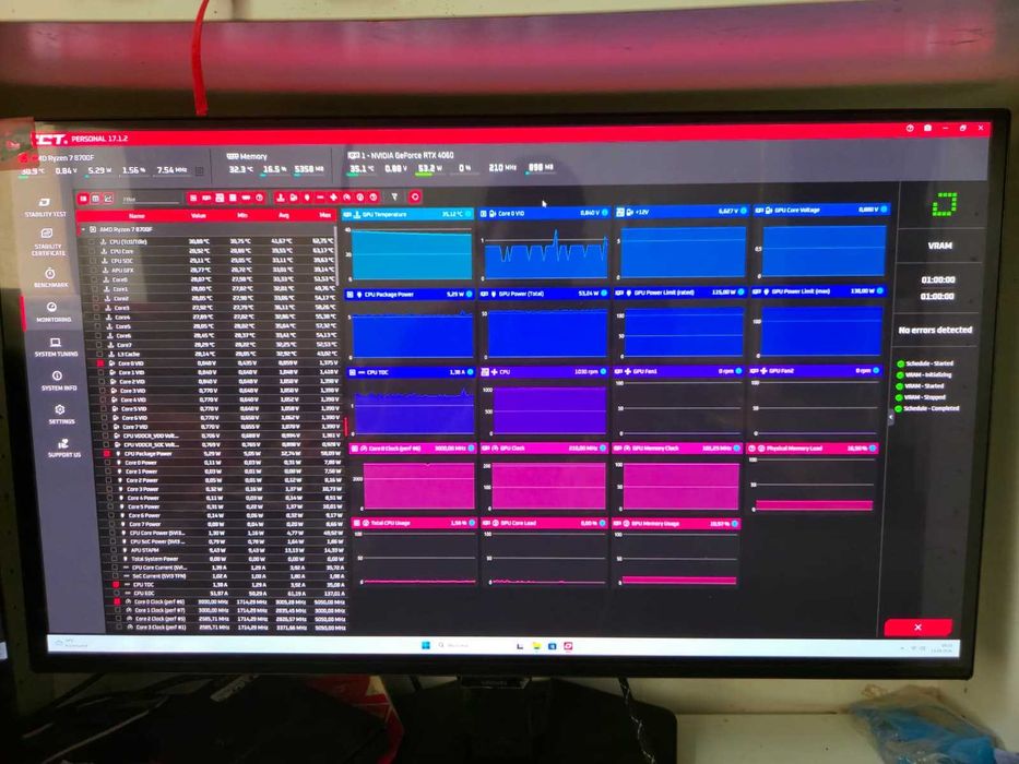 AM5 Ryzen 7 ddr5 32gb Komputer sff itx RTX 4060 Asus Win11
