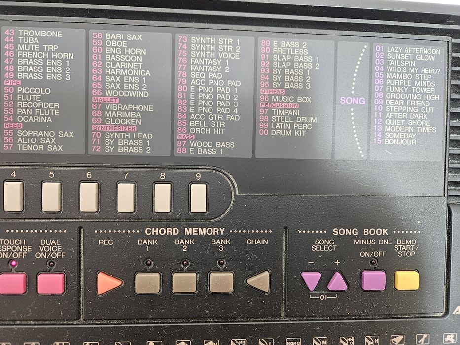 Keyboard Yamaha, Dynamiczna klawiatura, 5 oktaw