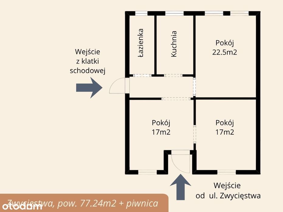 Lokal usługowy  ul. Zwycięstwa, parter, wejście bezpośrednio