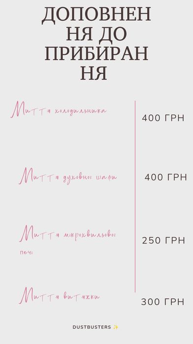 Кліннінг разово або на постійній основі