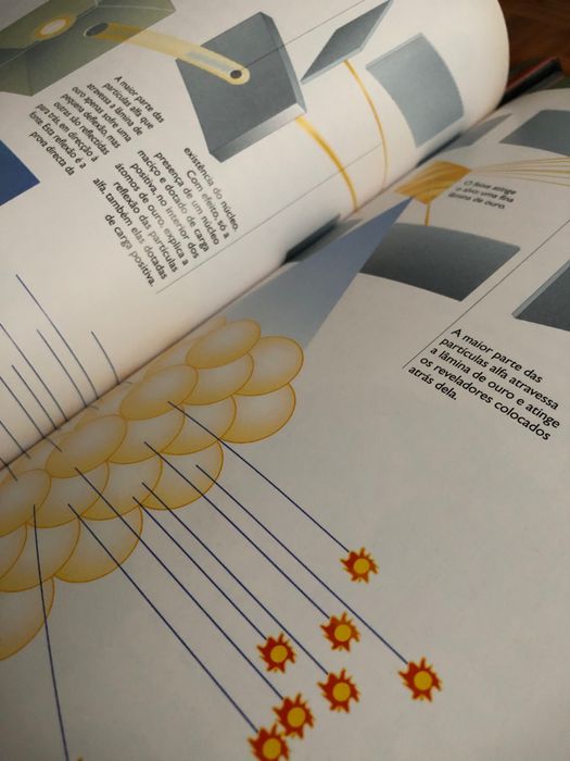 Enciclopédia Completa!