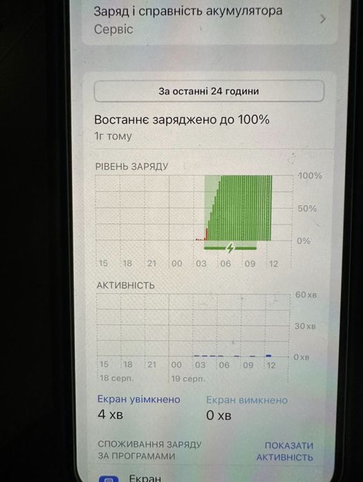Iphone 11 Pro. 256 GB.  Відмінний стан.