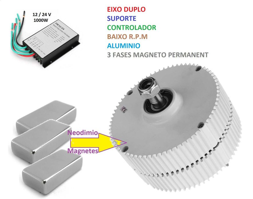 Gerador Eolico 3 fases
