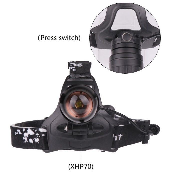 Lanterna de Cabeça com 32000 lumens
