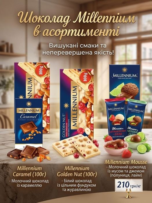 Шоколад, мармелад,кофе,печенье,конфеты...