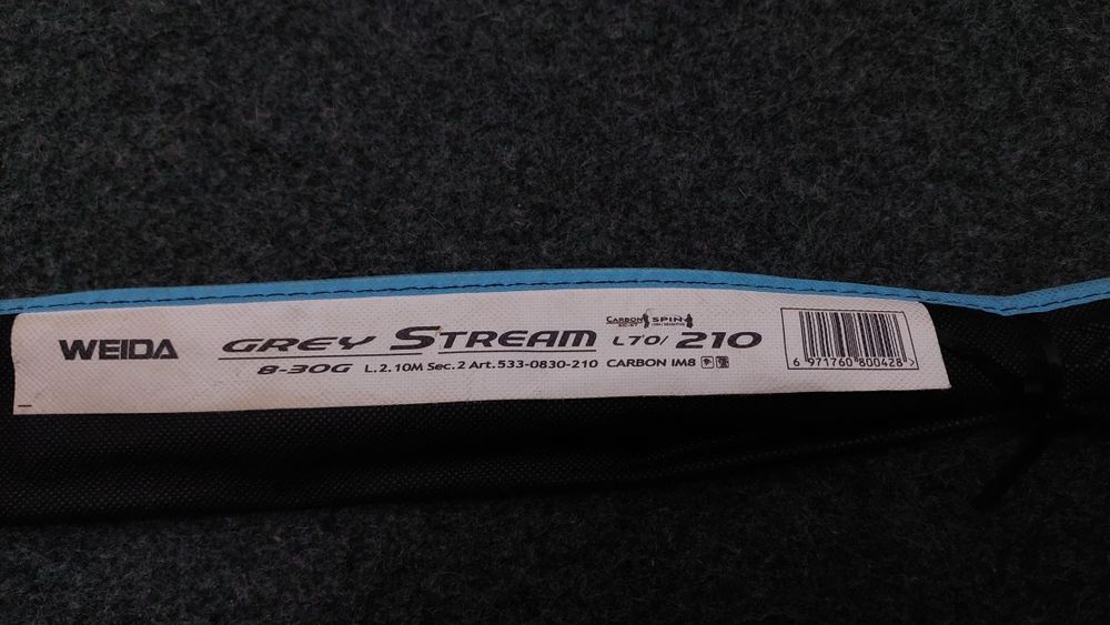 Кастинговий спінінг