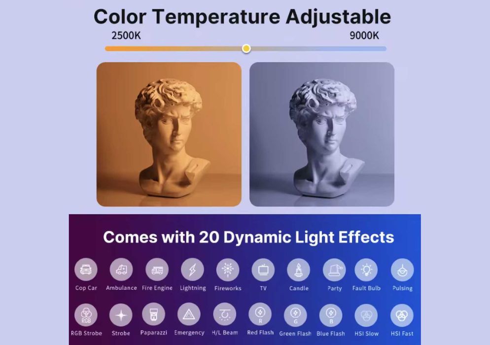 Світломеч Ulanzi VL119 RGB для відео, TikTok, стримів, фото, фотолампа