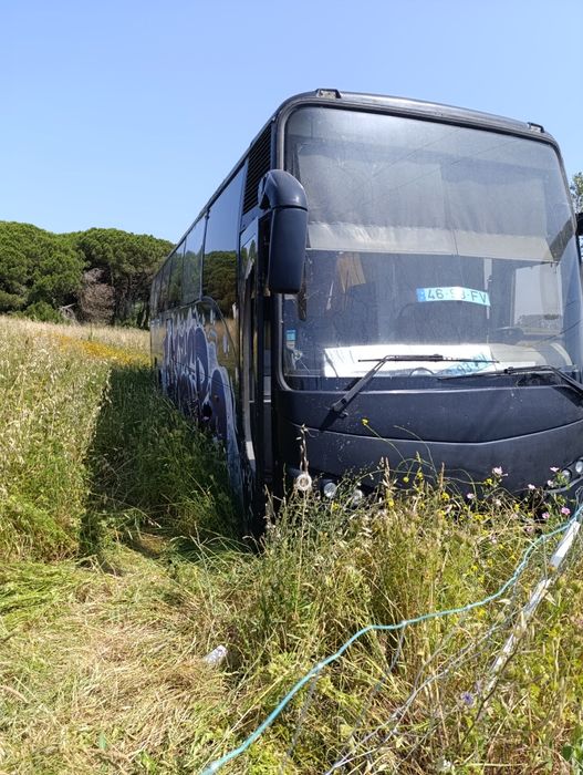 MAN para transformação