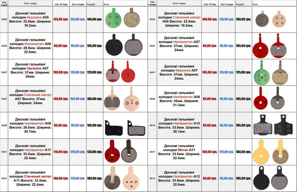 Тормозные колодки для велосипеда,самоката shimano,magura,avid,tektro