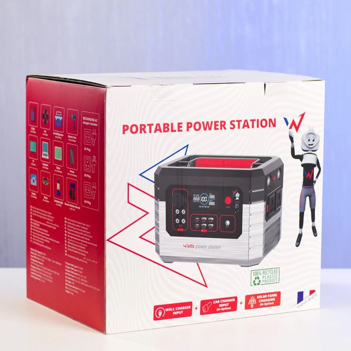 Зарядна станція Wonder WX1200 1200 Вт