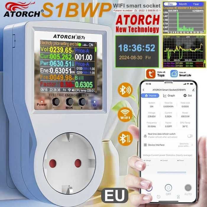 ATORCH S1TW WiFi Смарт-розетка ватметр з термостатом 16A 220V 3680W