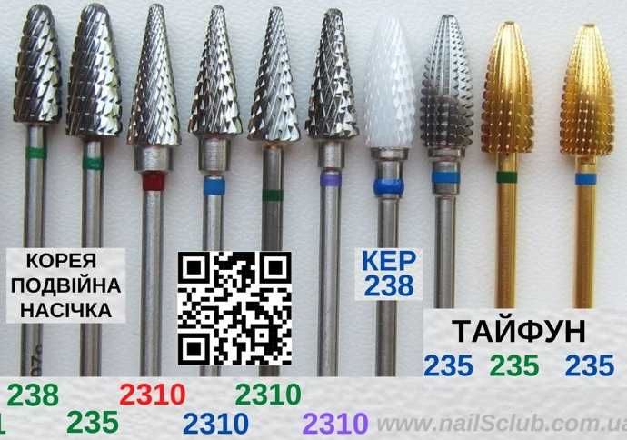 Шнур-Провід для ручки фрезера Марафон, Стронг .