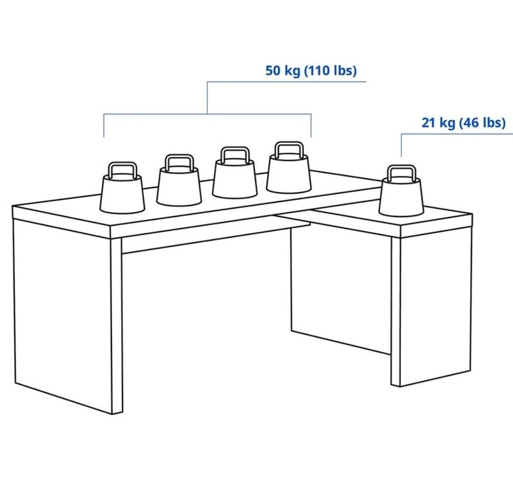 Secretaria Ikea Malm