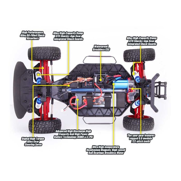 Remo Hobby RALLY MASTER 8085 1/8 RTR 4WD Радіокерована машинка Оригіна