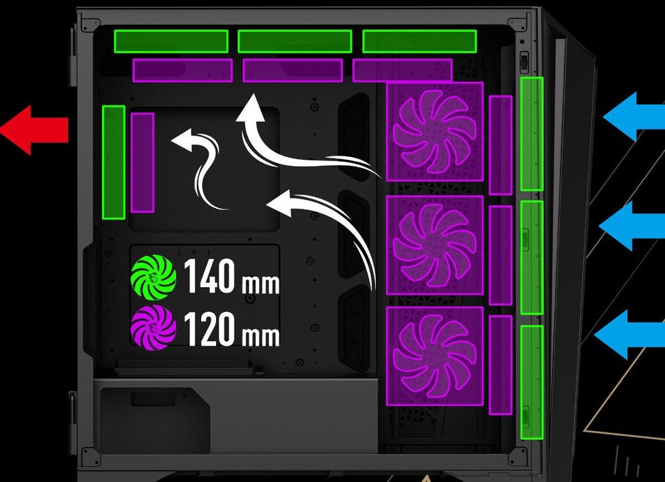 Obudowa MSI MEG Prospect 700R ATX sprzedam