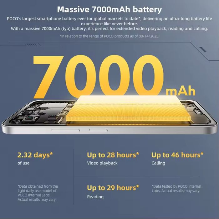 НОВІ! Poco M7 6/128 Black Silver Global version, NFC, блок живлення