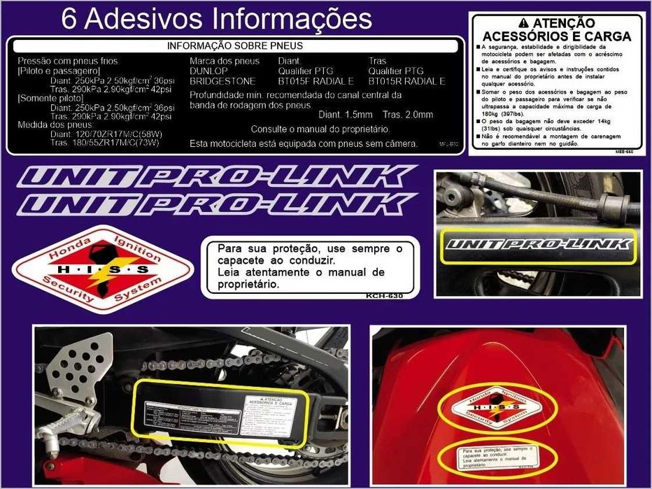 Autocolantes Honda HISS e etiquetas de avisos (labels)