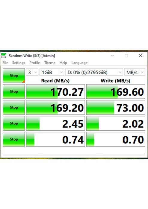 Серверний диск 3 Тб HDD SAS 6Gb/s 3.5" Hitachi 3 Tb 7200 об/хв