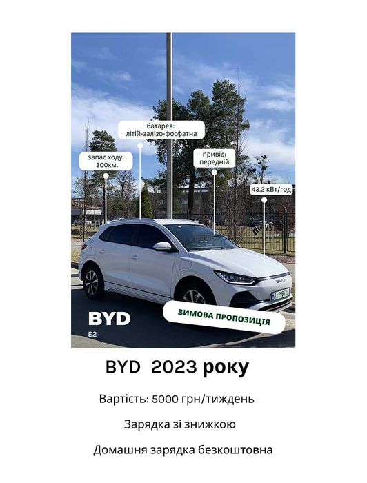 Оренда електромобіля BYD Yuan UP 25 рік +V2L (знижка на зарядку)
