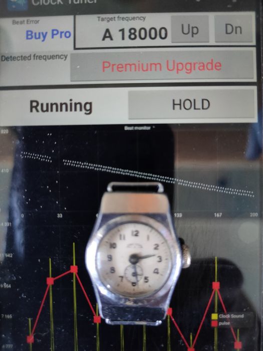 Женские механические советские часы Звезда часы Звезда