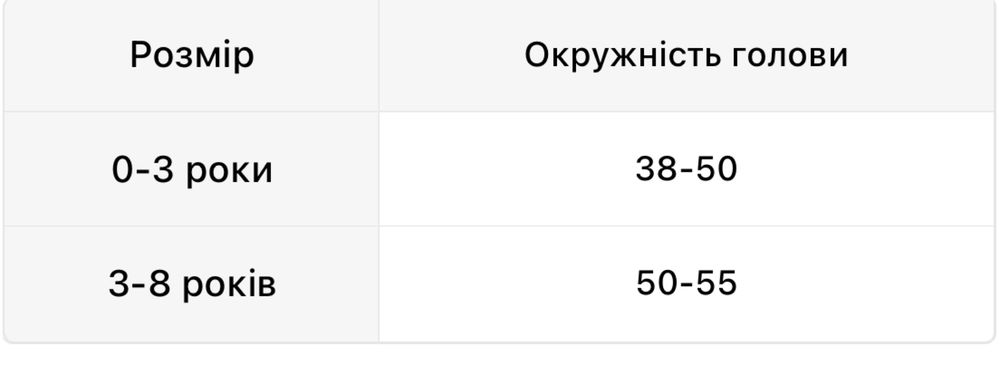 Шапка шолом дитяча, дитяча шапка, шапка шолом для немовлят