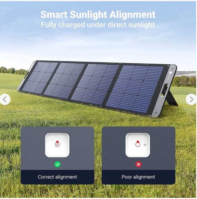 Сонячна панель Ugreen Solar Panel SC200 200W