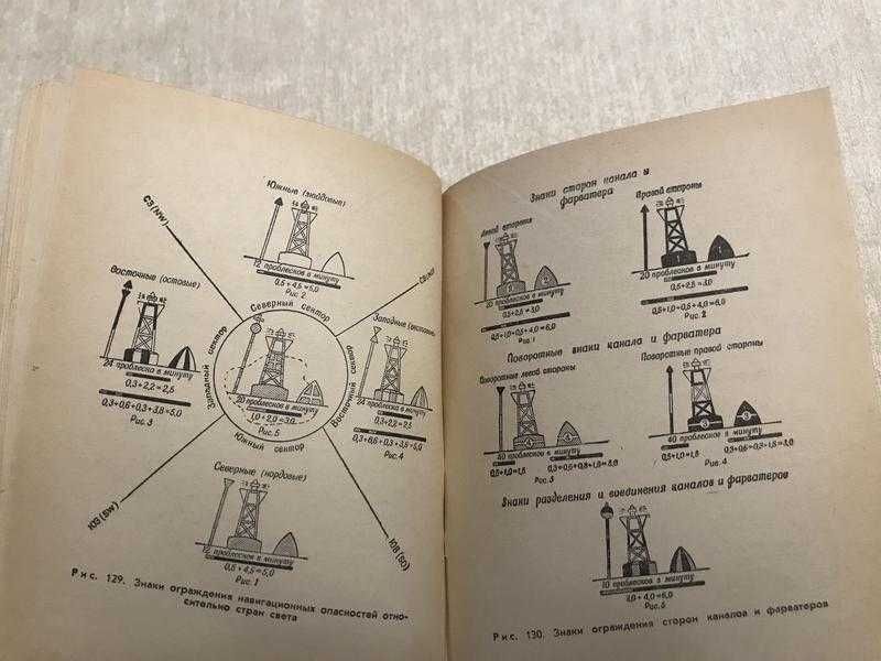 Спутник Туриста. Справочное Пособие. 1969 год. Тираж 50 000 экз