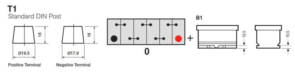 Akumulator Yuasa YBX3665 Iveco , John Deere 112Ah 850A