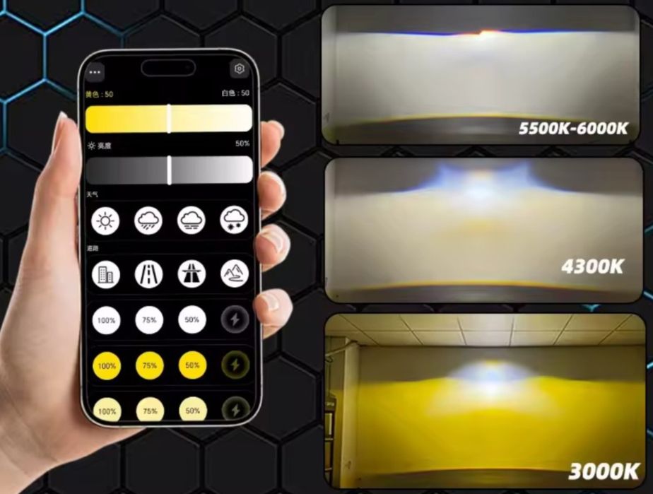 Bi-led smart лінзи Sanvi Ai50