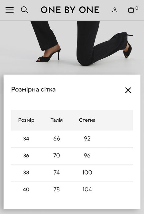 Джинси прямі чорні