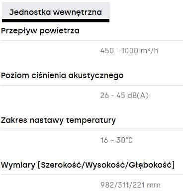 Klimatyzator ścienny GREE Pular PRO 5,3kW OGRZEWANIE zimą!