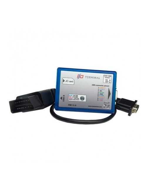 I/O Terminal HW11 Interfejs