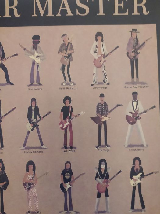 Poster guitarristas famosos/Guitarra