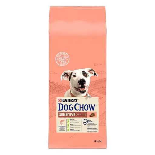 З чутливим травленням Dog Chow Sensitive Adult з лососем, 14 кг