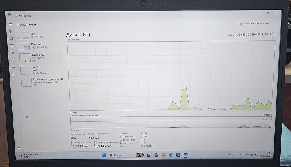 Ноутбук Lenovo IdeaPad I340