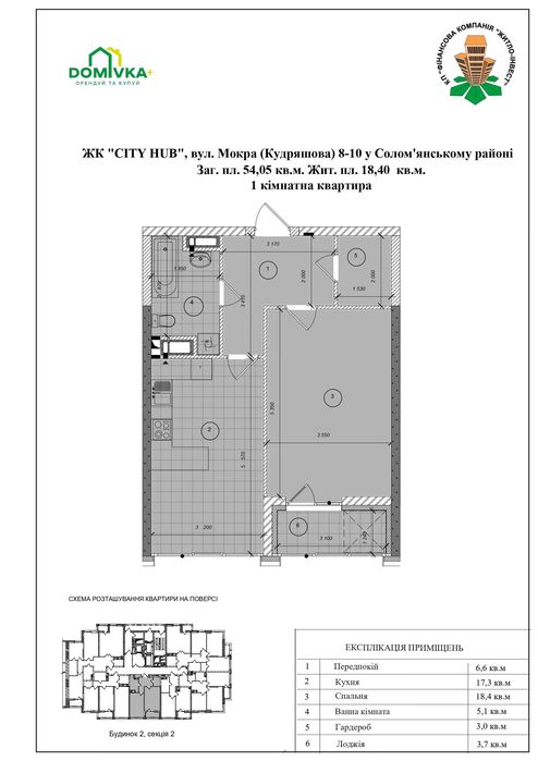 Квартира в ЖК" City Hub" по договору переуступки