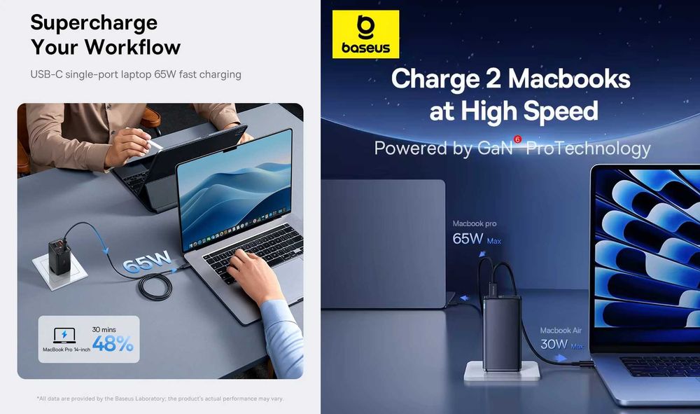 Зарядні пристрої BASEUS GaN6 Pro 2C+2U 65W / 100W
