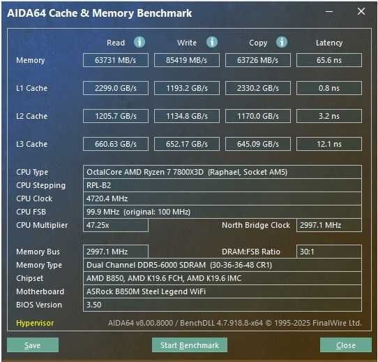 Новий ПК AMD 7800X3D / B850 / 32 Gb 6000 MHz CL30 / 850W / 1 Tb / WiFi