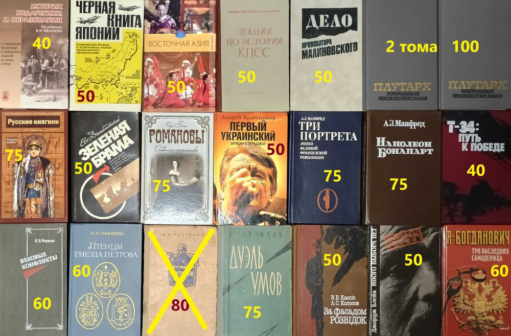 И1 Комплект книг. История, журналистика, политика.