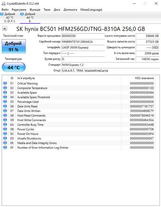 Накопичувач SSD SK Hynix 256GB NVMe, 91% життя