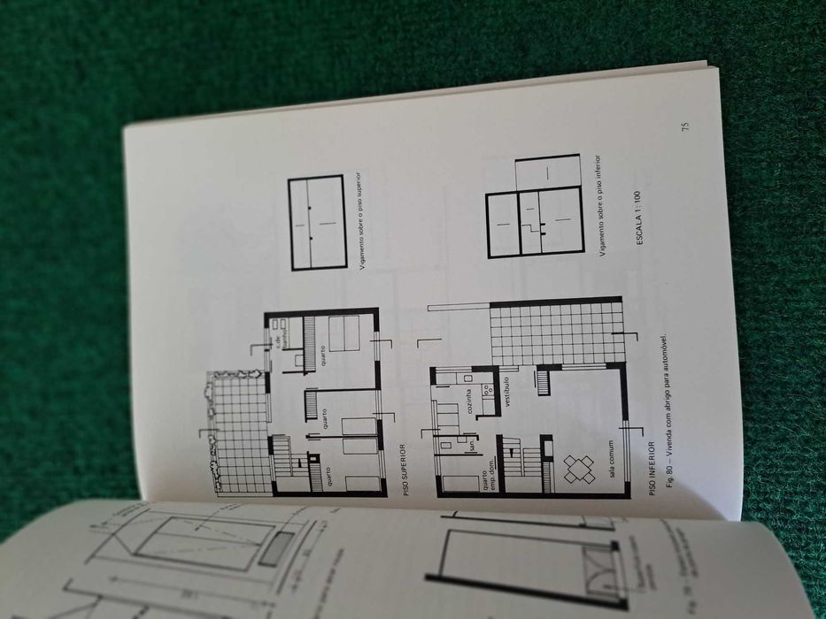 Projectar uma Vivenda / Construir uma Vivenda - José Luis Moia