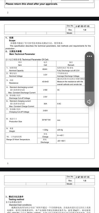 Акумулятори  батареї lifepo4 60ah