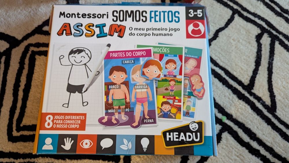 Montessori Corpo Humano