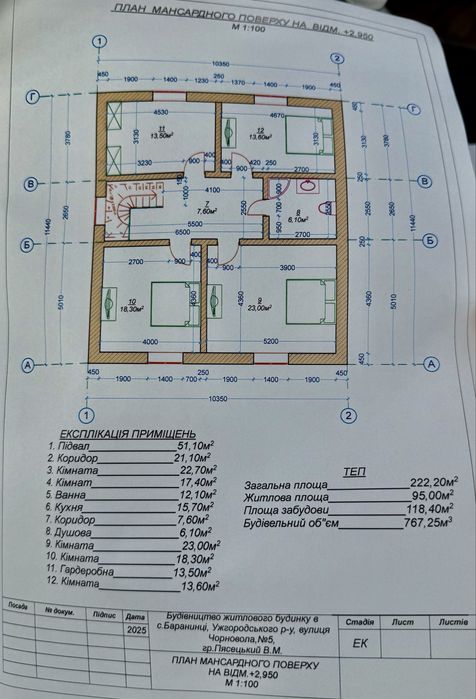 Просторий будинок в мкрн Табла