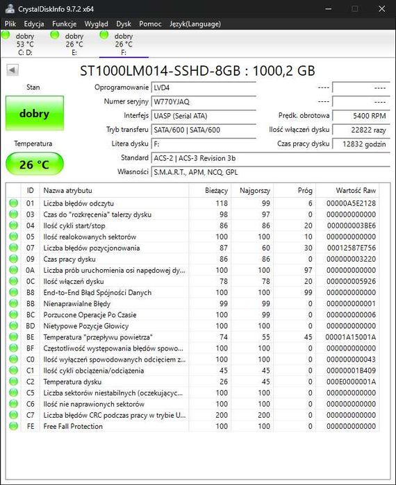 Dysk Twardy Seagate 1TB