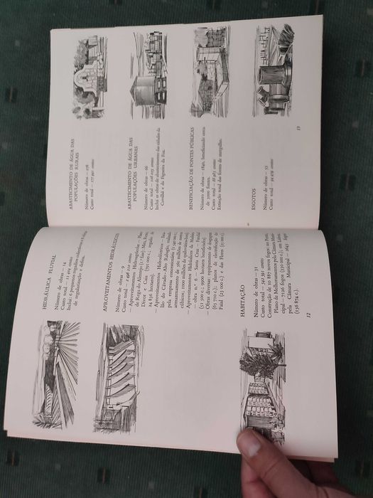 Ministério das Obras Públicas Plano Comemorativo 1966