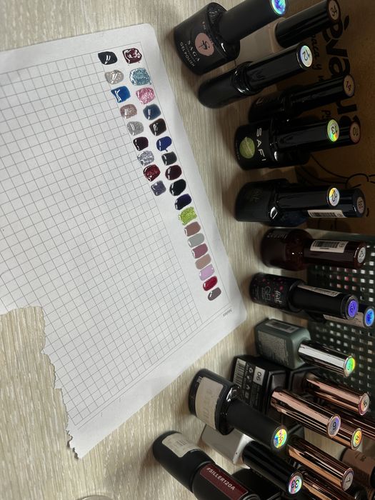 Гель лаки тіпси фрейзер